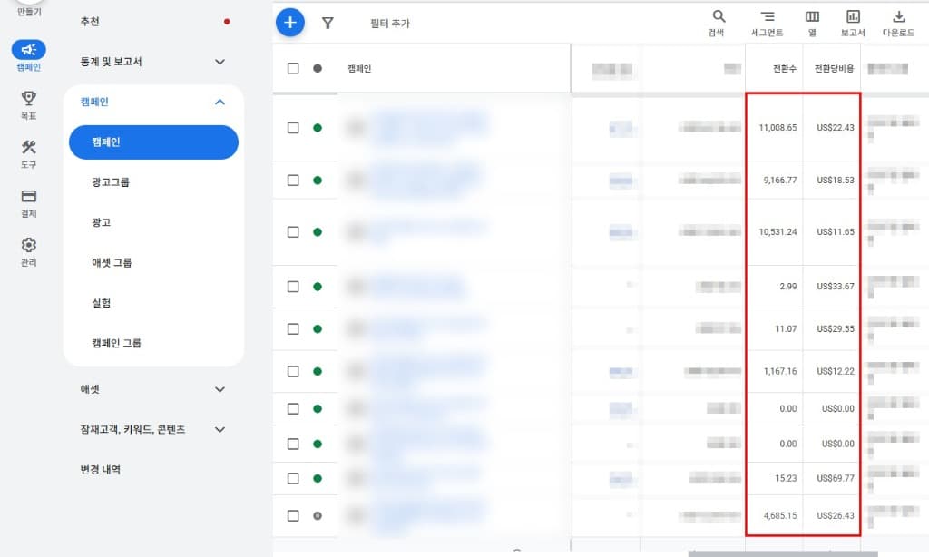 Google Ads Manager (구글 디스플레이 · 유튜브) 실전 대시보드