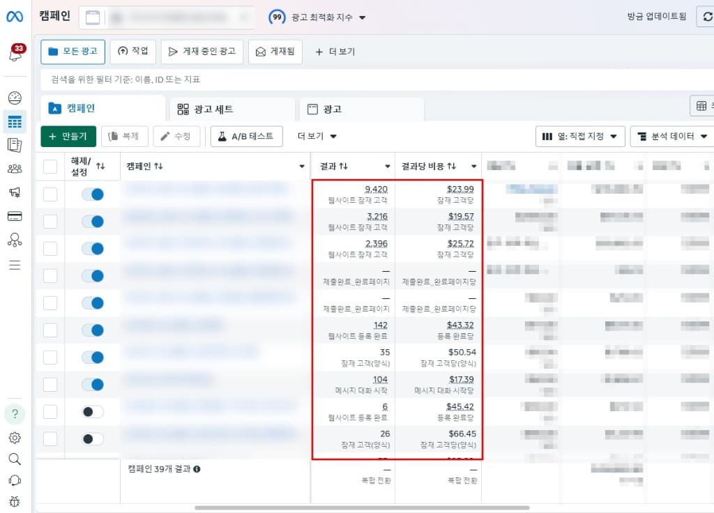 Meta Ads Manager (페이스북 · 인스타그램 · 스레드) 실전 대시보드